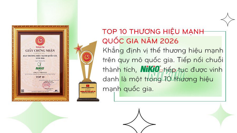 Top 10 thương hiệu mạnh quốc gia 2026