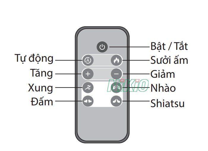 Máy massage cổ Nikio NK-130