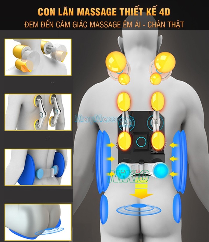 Máy massage Nikio Nk- 180 giúp thư giãn giảm căng cứng cho vùng lưng 