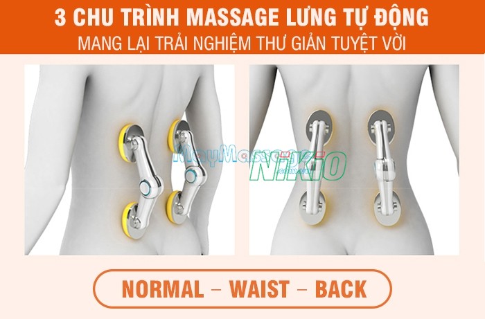 Máy massage Nikio Nk - 180 giúp massage thư giãn thoải mái