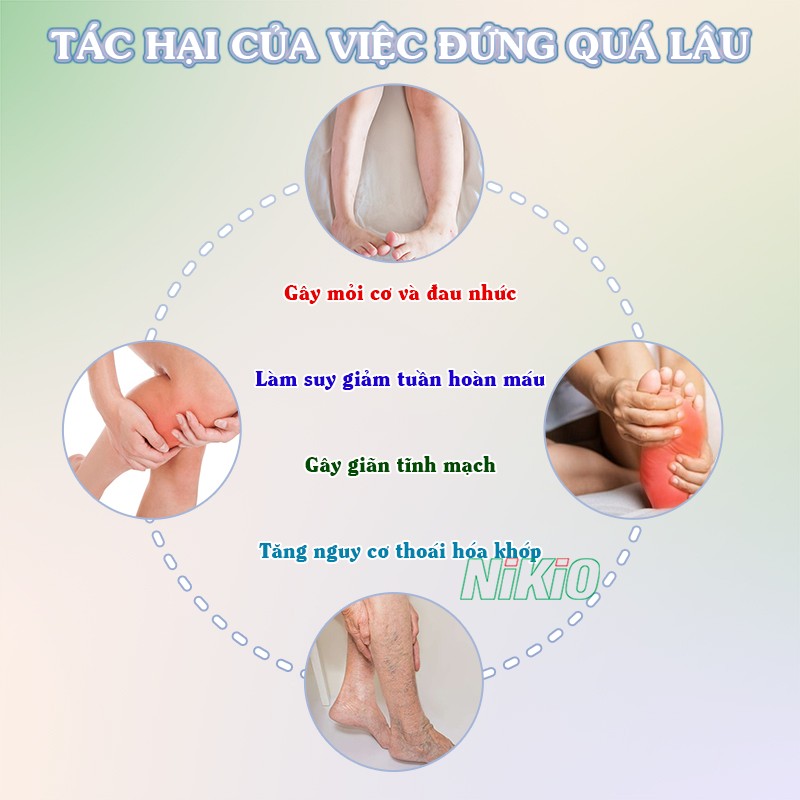 Tác hại của việc đứng quá lâu