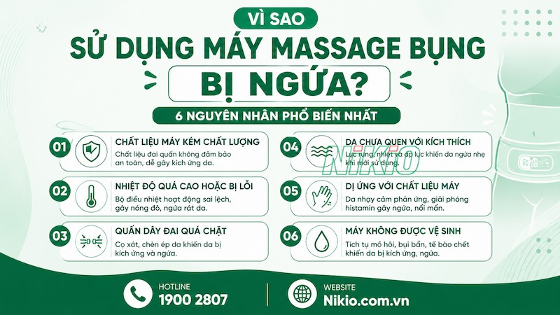 Vì Sao Sử Dụng Máy Massage Bụng Bị Ngứa? 6 Nguyên Nhân Phổ Biến Và Cách Khắc Phục