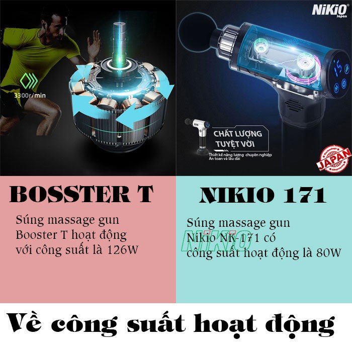 súng massage gun Nikio NK-171 và Súng massage gun Booster T vafcông suất hoạt động